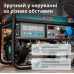 Gasoline generator Konner&Sohnen KS 10000E ATS