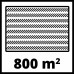 Газонокосилка электрическая Einhell GC-EM 1800/43 (3400090)