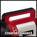 Насос садовий Einhell GC-GP 1250 N/1 (4180350)