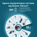 Газонокосарка акумуляторна KS 43LM-40V